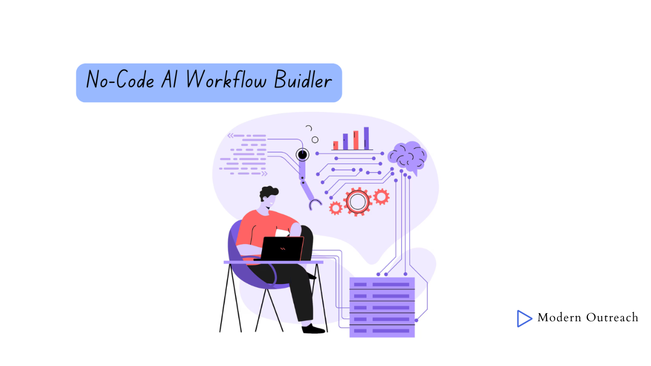 AI Workflow Builders: The No-Code Revolution in 2025