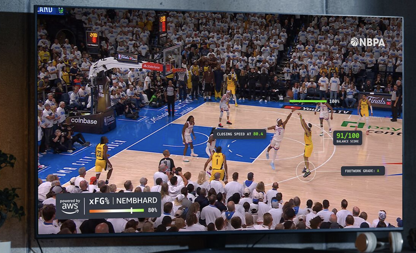 The NBA Just Leveled Up