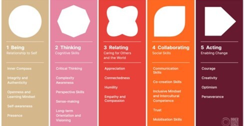 WHY THE #IDGS MUST FAIL: When "Inner Work" Replaces Wisdom