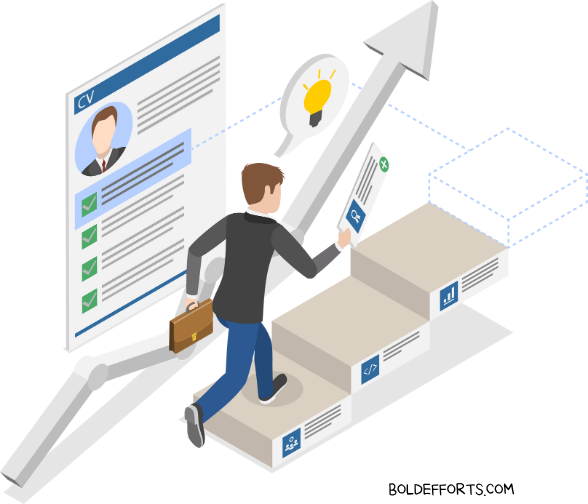 The half‐life of your skills is decreasing