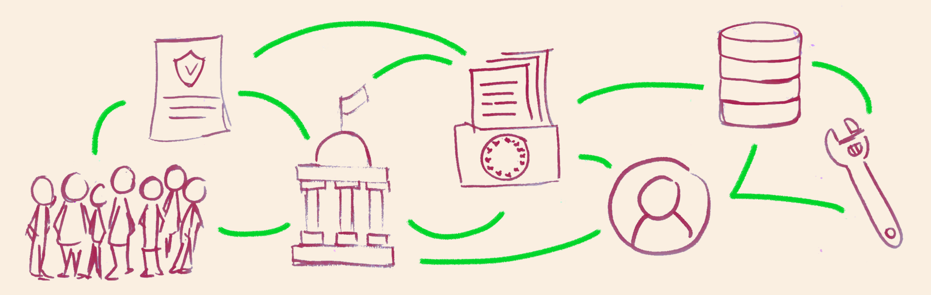  The Digital Sovereignty stack in practice