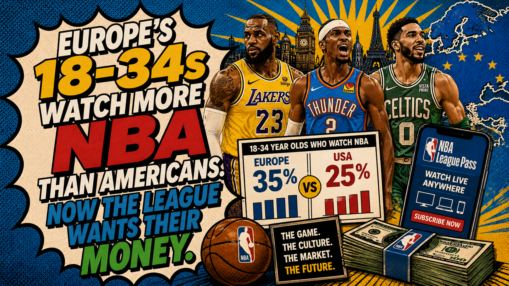 Europe's 18-34s Watch More NBA Than Americans. Now the League Wants Their Money