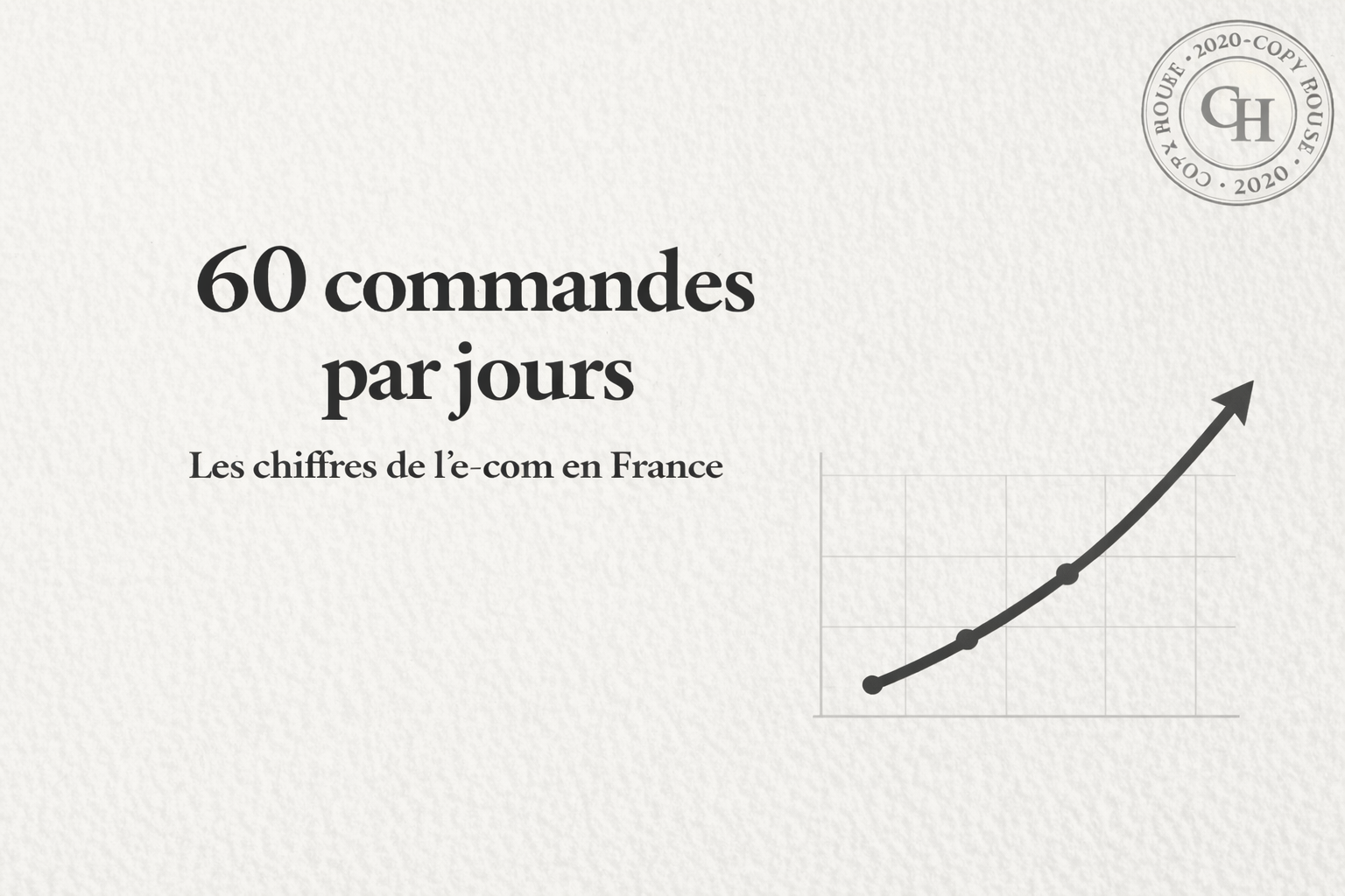 60 commandes par personne