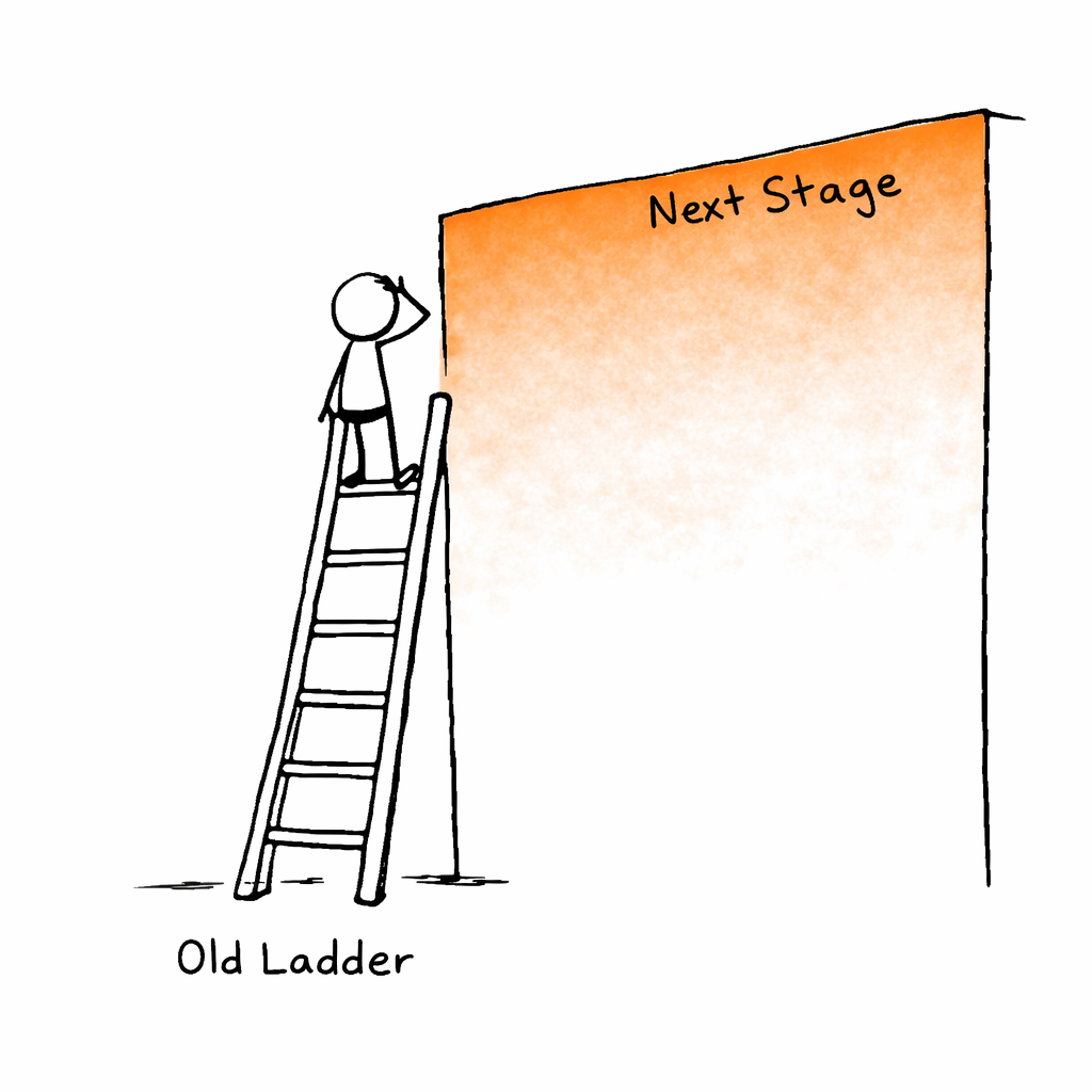 What I Got Wrong This Year