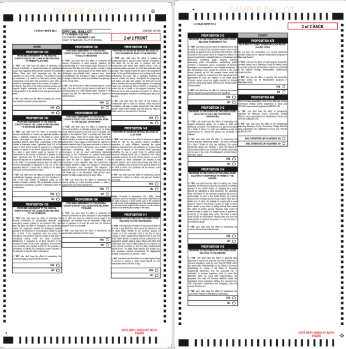 Ballot bloat returns 
