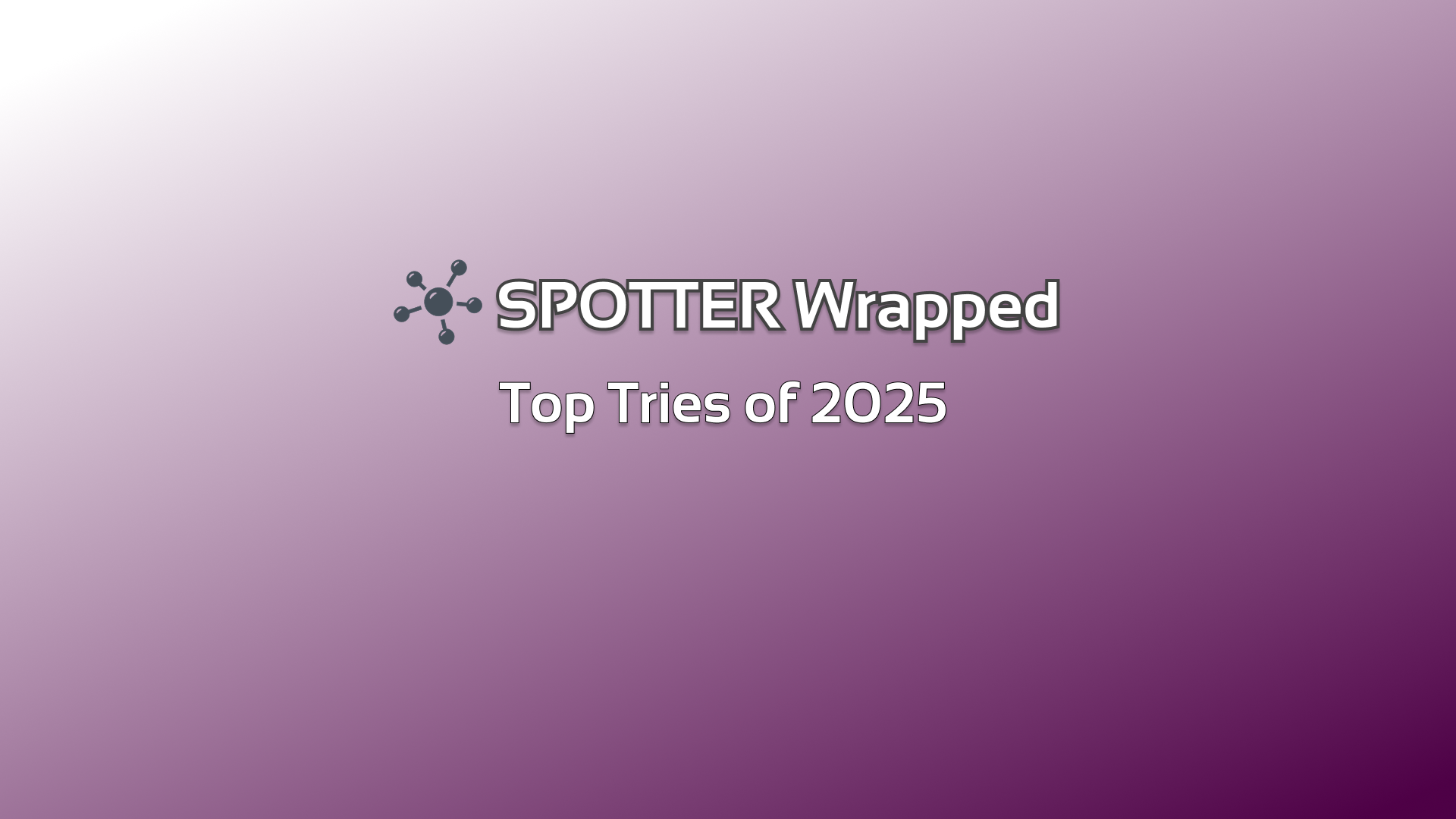 Spotter Wrapped: What We Tried in 2025