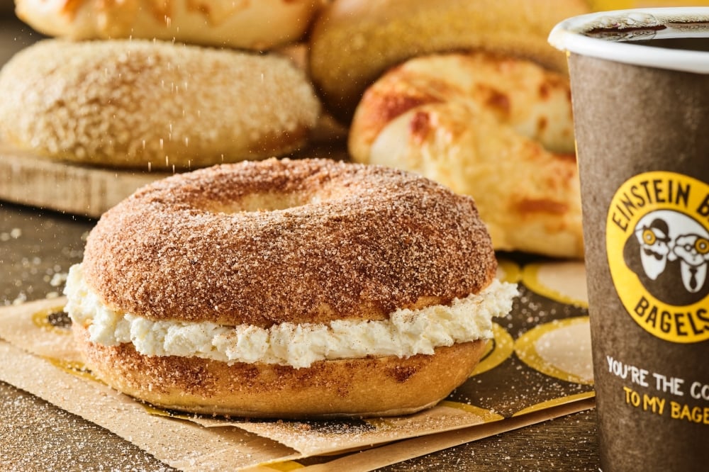 HTX-CYF: Impact 3/3/2026