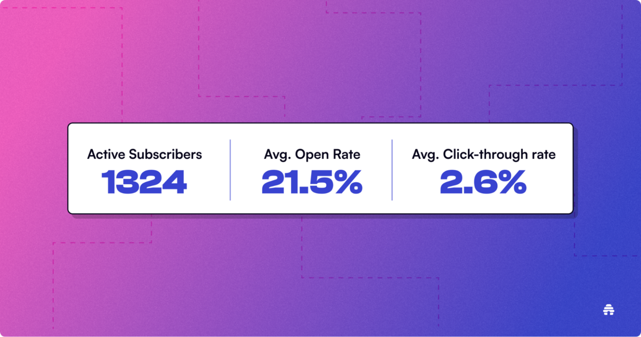 Email Newsletter Metrics For SaaS Businesses In 2024