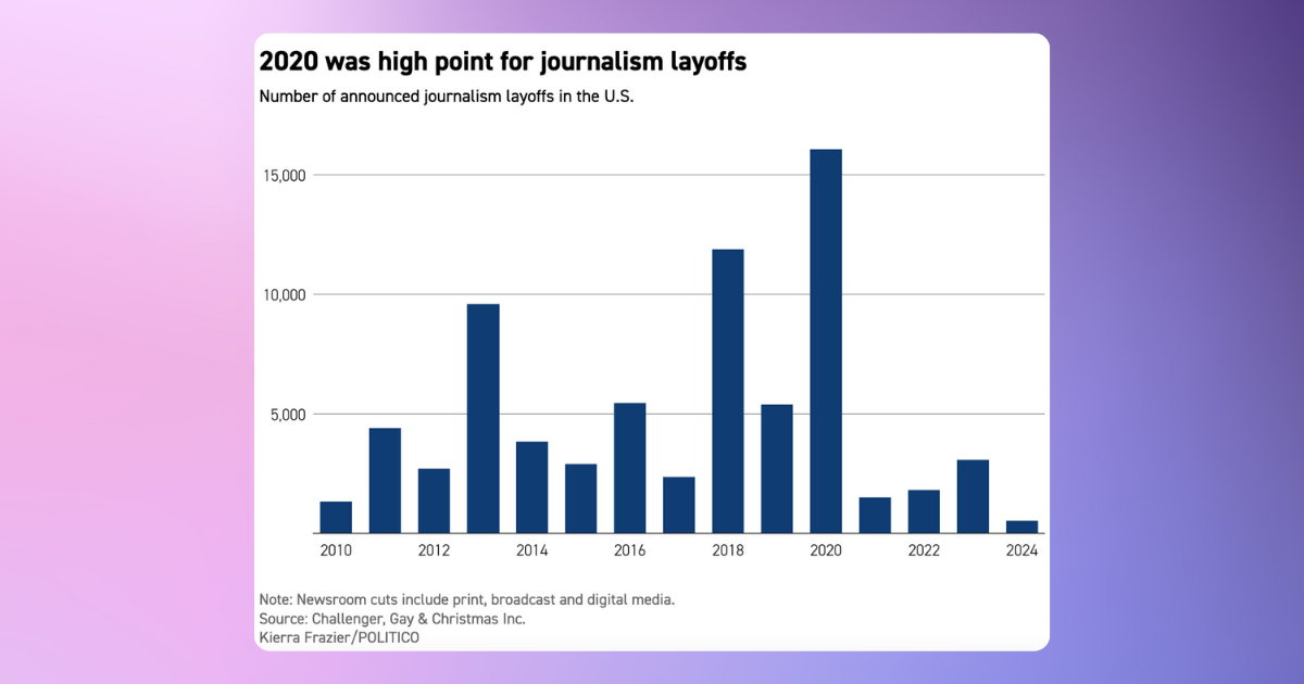 The case for media optimism