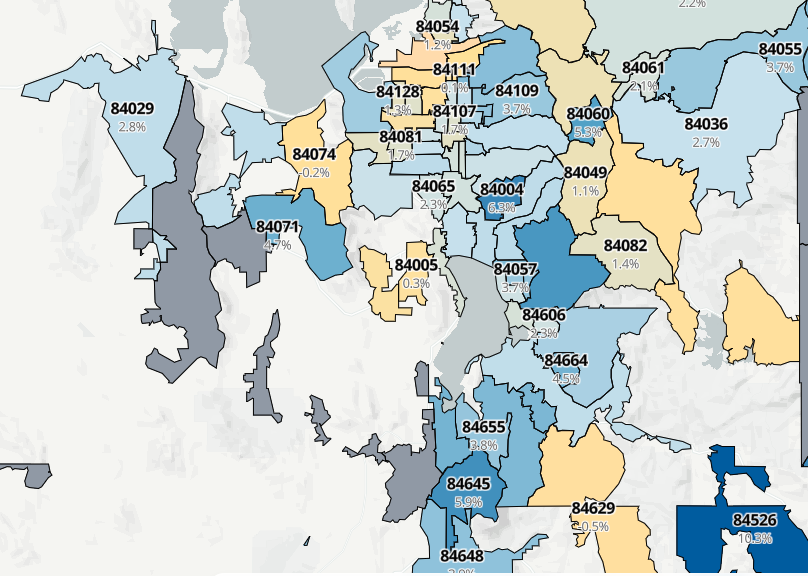 What most homeowners are missing right now
