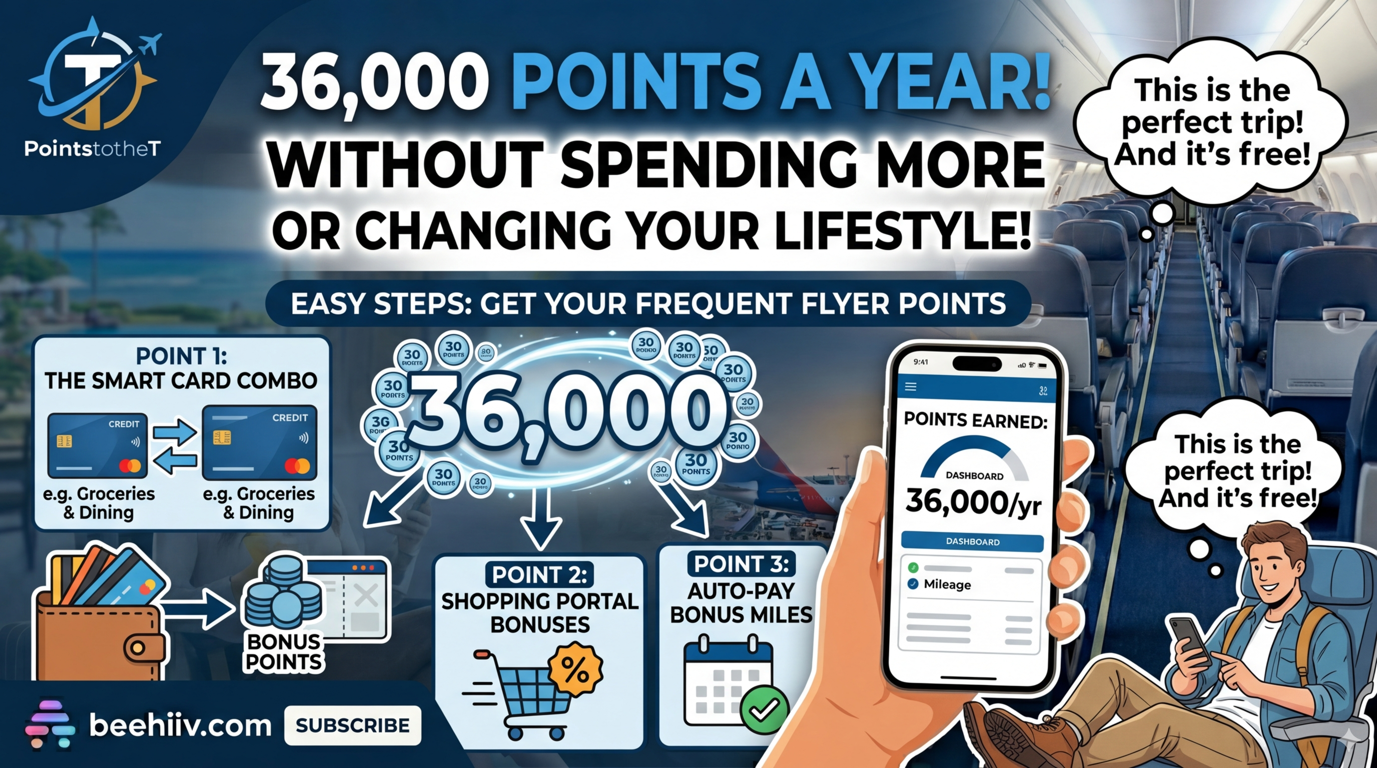 36,000 points a year without spending more or changing your lifestyle