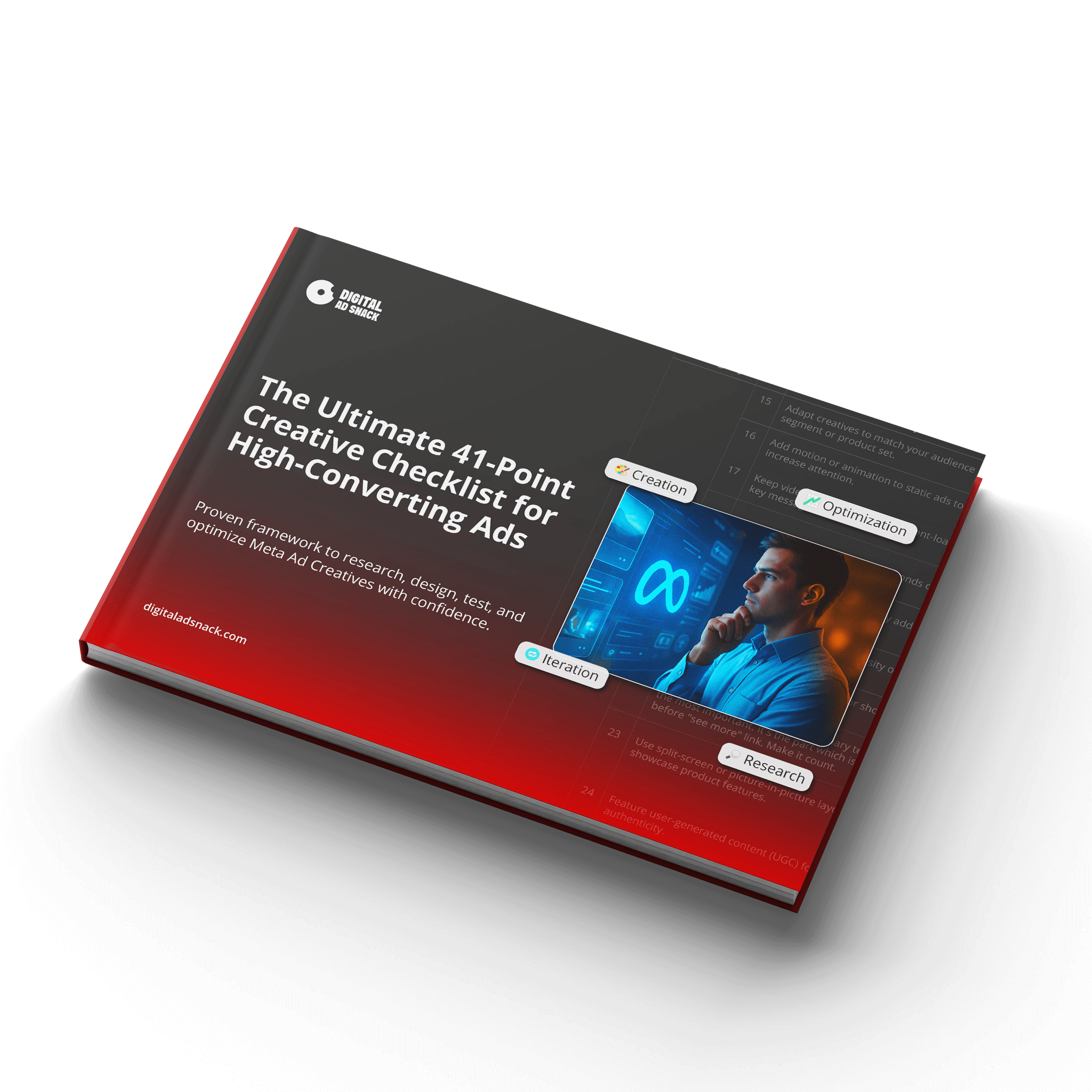 Ad Creative Checklist