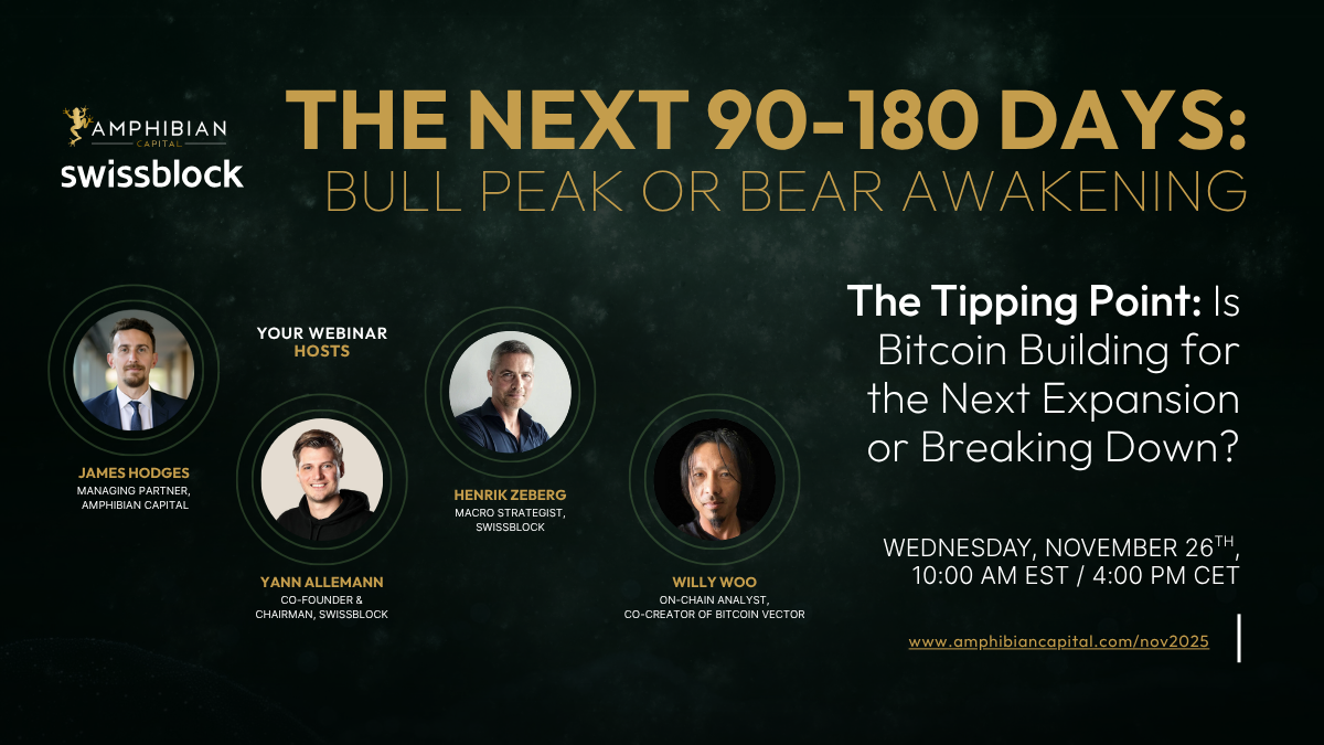 Global Macro and Bitcoin Market Briefing