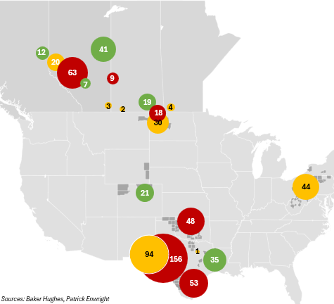 Canada and United States Rig Activity, 10/24/25