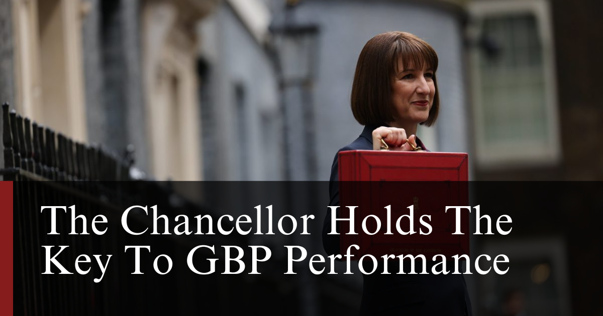 CPI Week, Major Crosses Are Looking Weak 