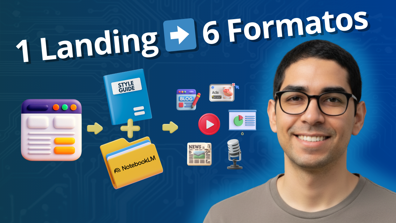 🎧 Episodio 50: Cómo convertir una landing en blogs, anuncios, videos y más