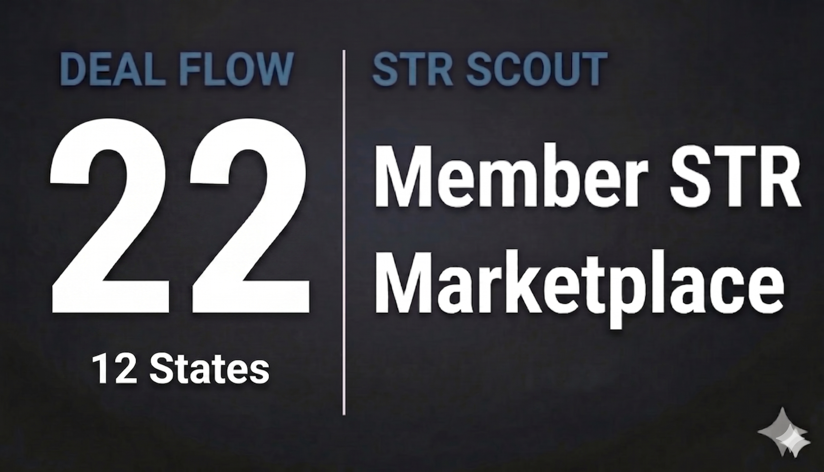 🔥 Sellers Are Cutting. Proven Performers Aren't.