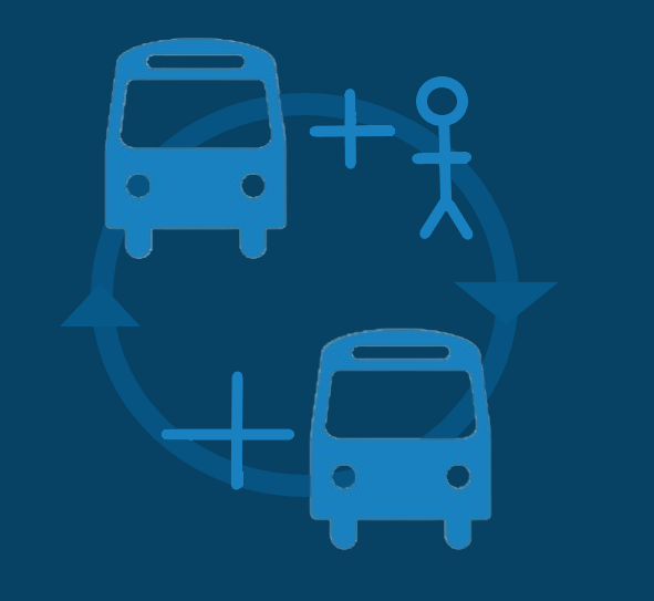 The bus is slow because YOU are not on it.