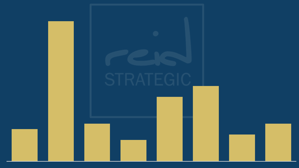 When Will CMS Publish the Next Set of ‘Negotiated’ Prices for Medicare?