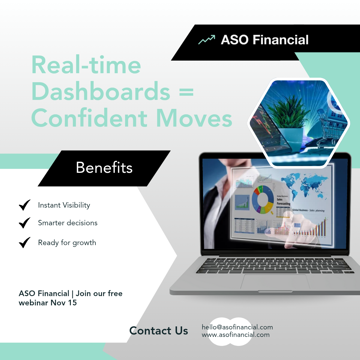 Real-Time Dashboards = Real Growth