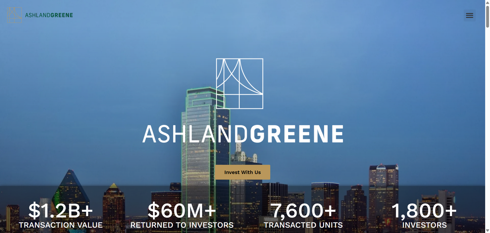 The CRE Equity Alert