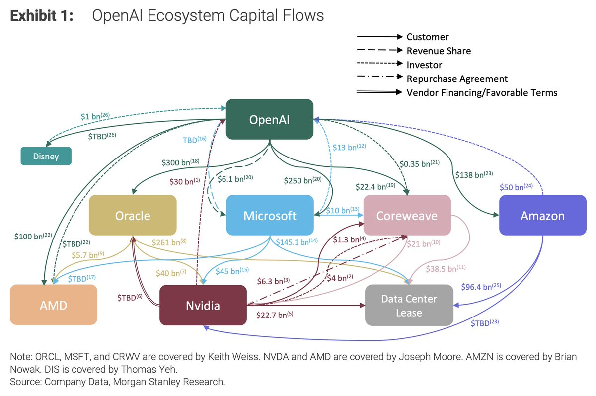 Premium News To Stay Up-to-Date, March's End