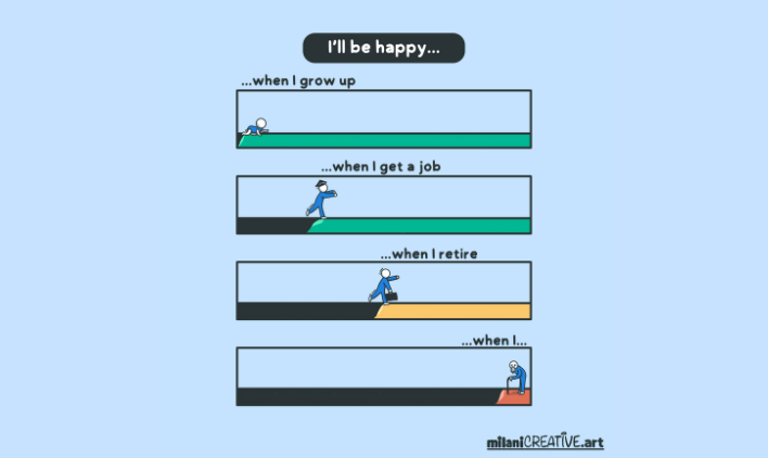 Why failing is not what you think