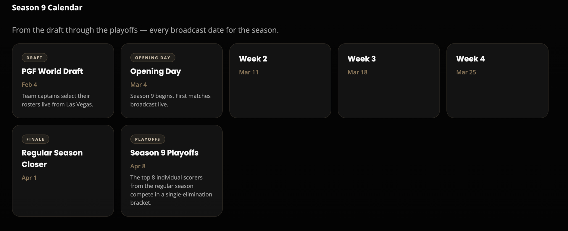 Draft Replay, League Schedule and Predictions