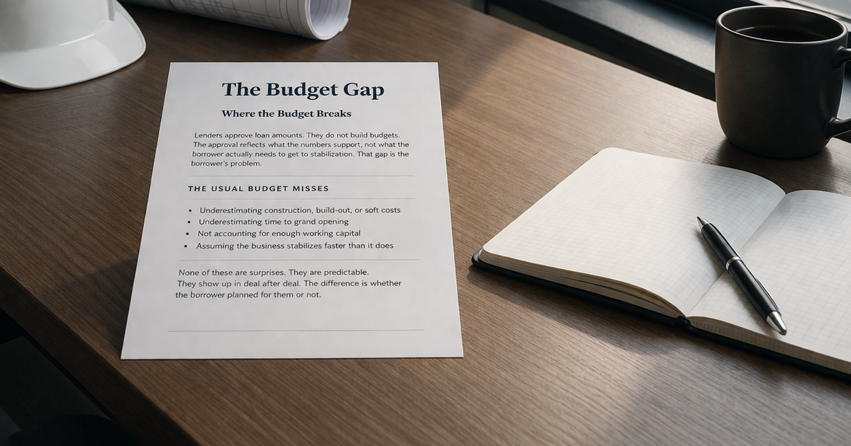 The Budget Gap