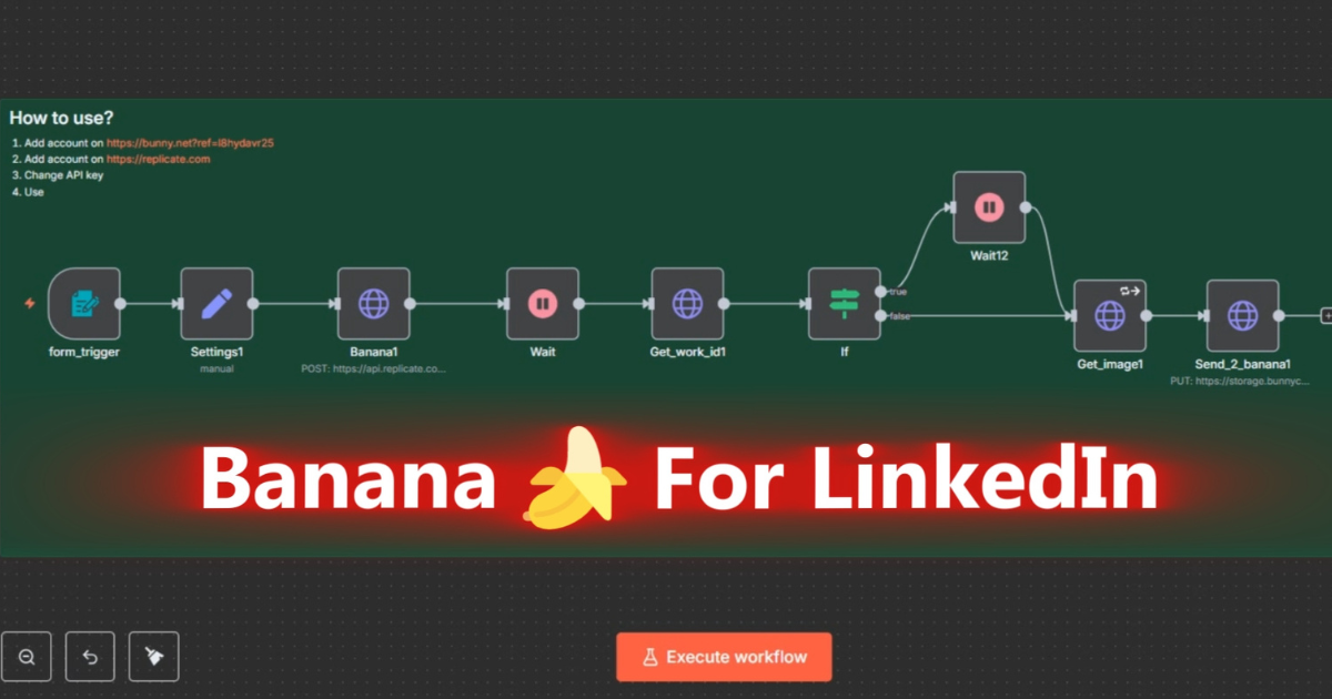 Free Nano Banana Plug-and-Play Automation