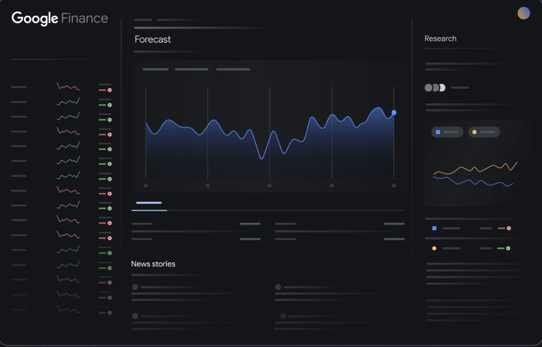 Google Finance lance Deep Search