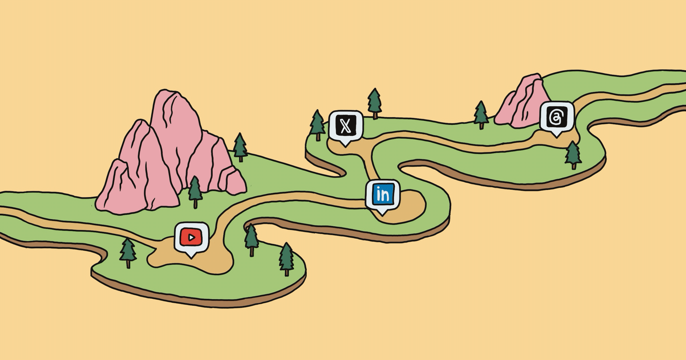 Quick question about your Personal Brand