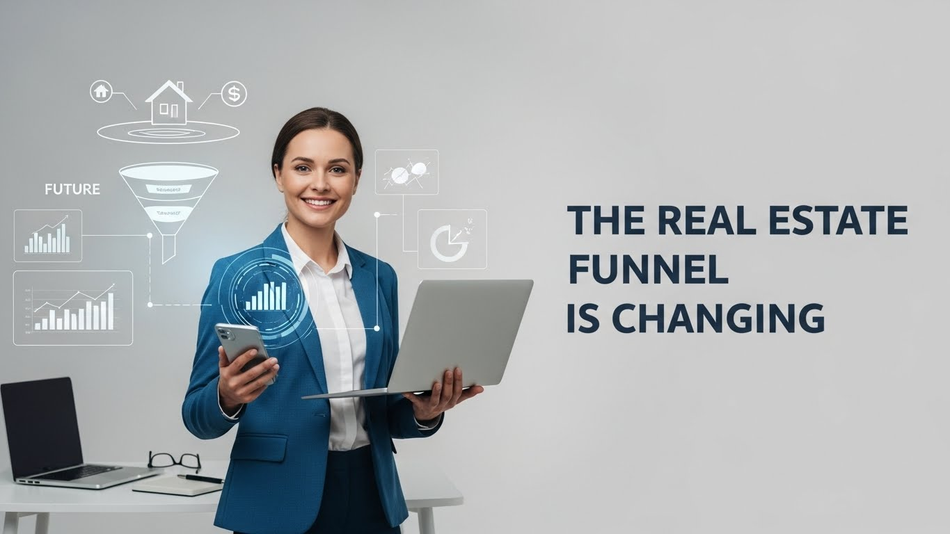 The 2026 Real Estate Marketing Funnel
