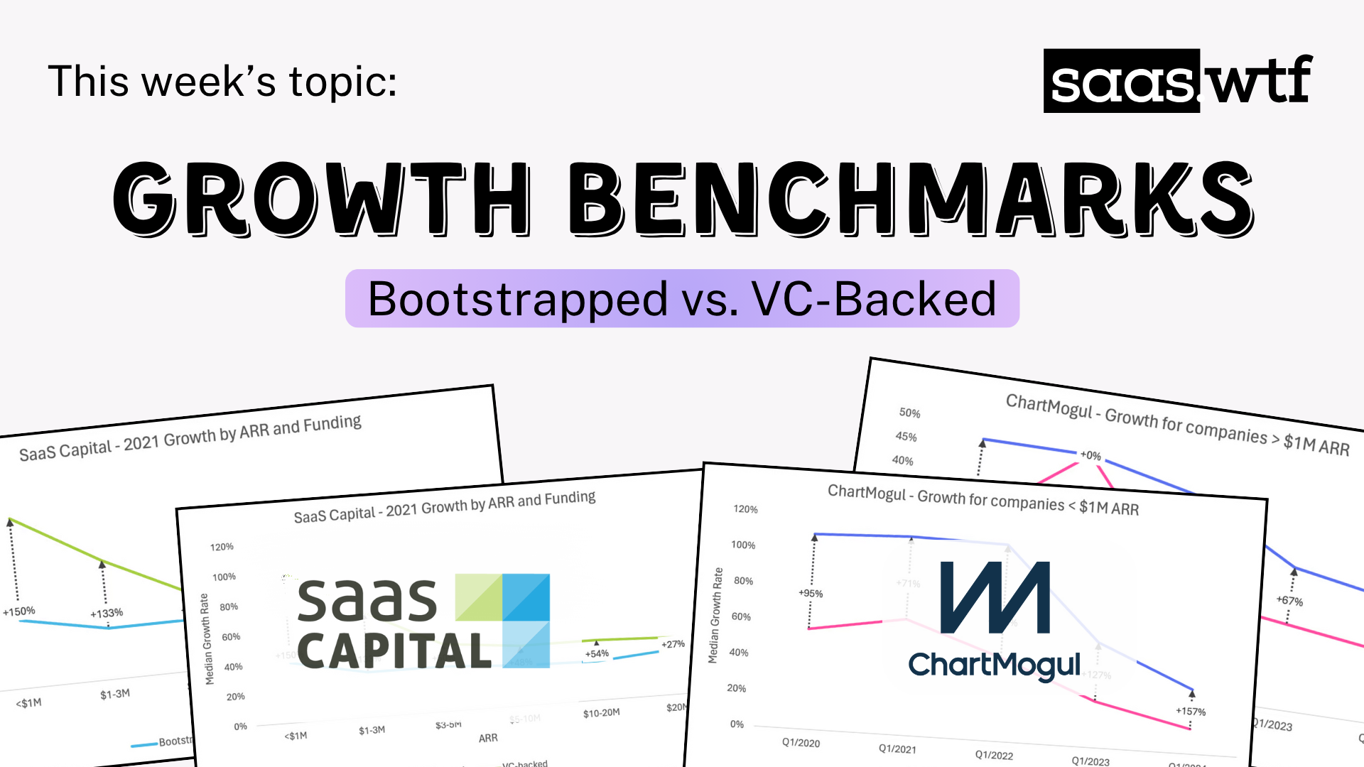 Growth Benchmarks