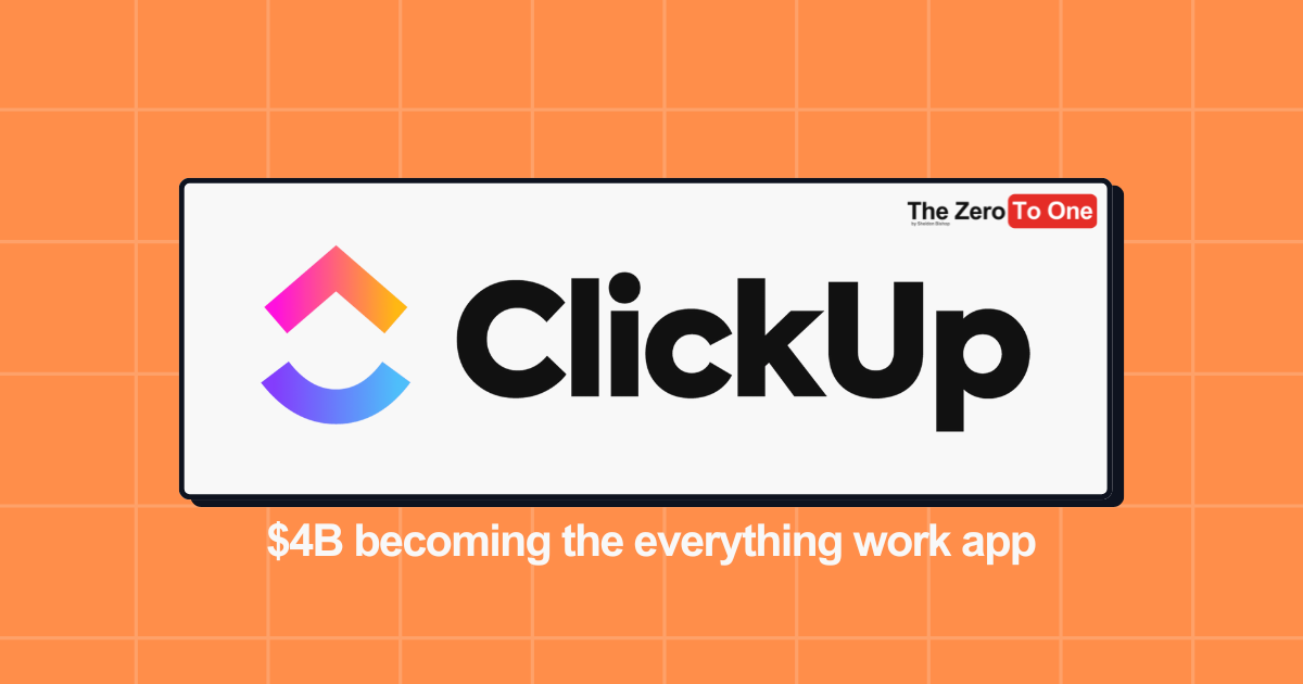 How ClickUp bootstrapped to $20M on their way to a $4B valuation