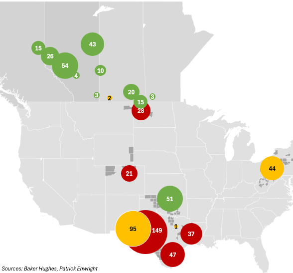 Canada and United States Rig Activity, 01/11/26