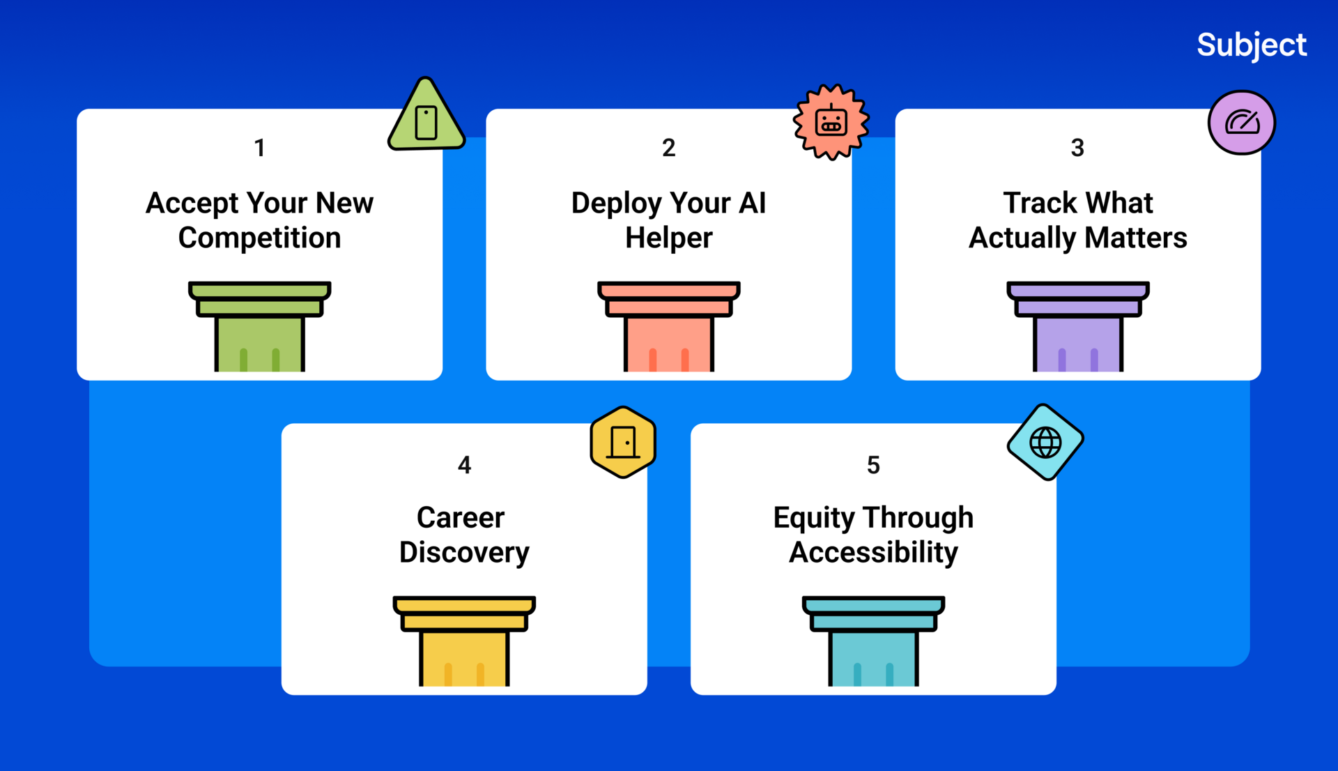 Your Classroom Comeback Strategy