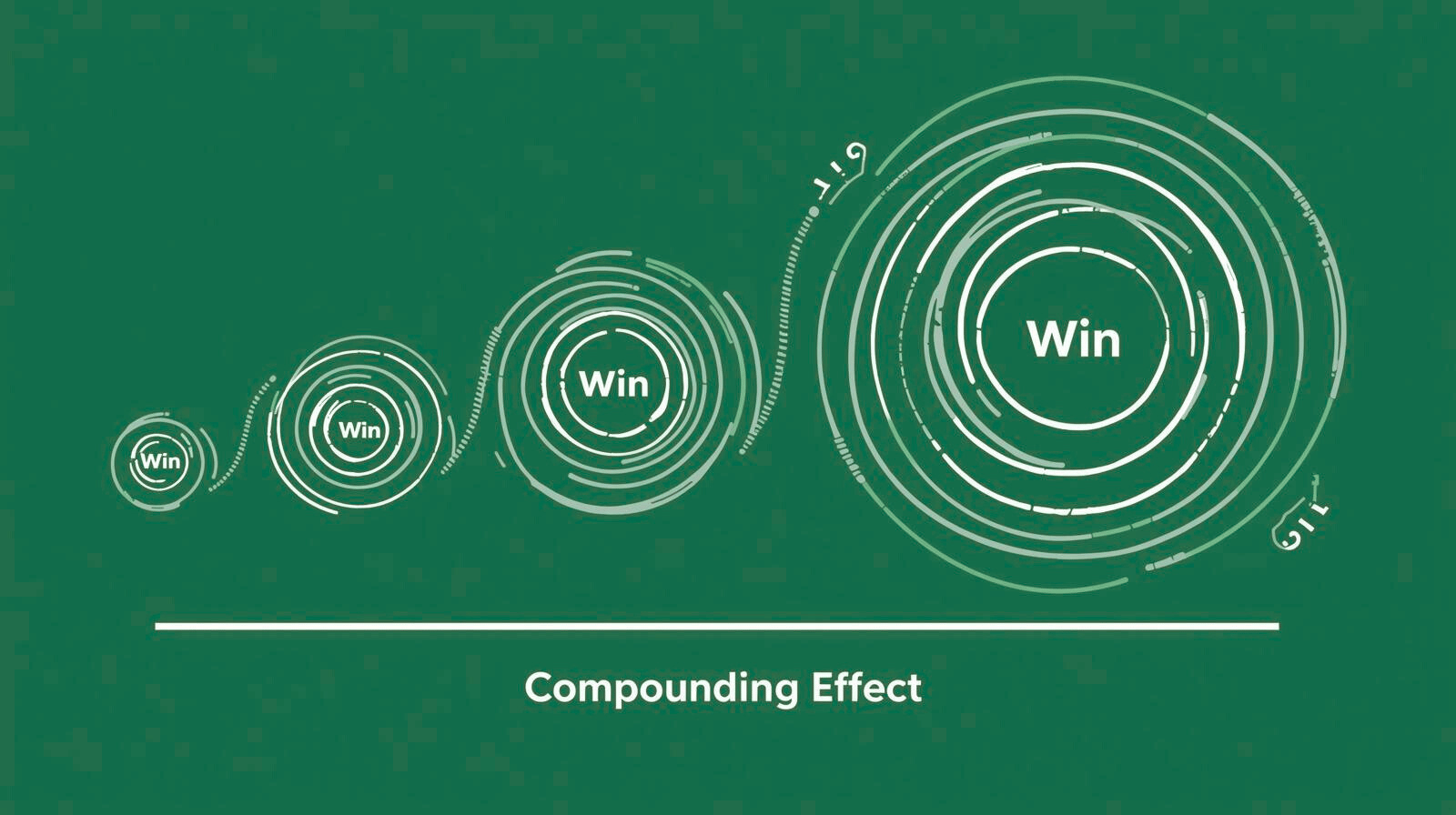 “Small Wins That Multiply: A Micro Goal Plan for Momentum!” 