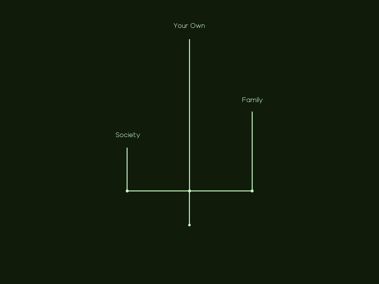 Become A Health Polymath (If You Want To Thrive In Life)