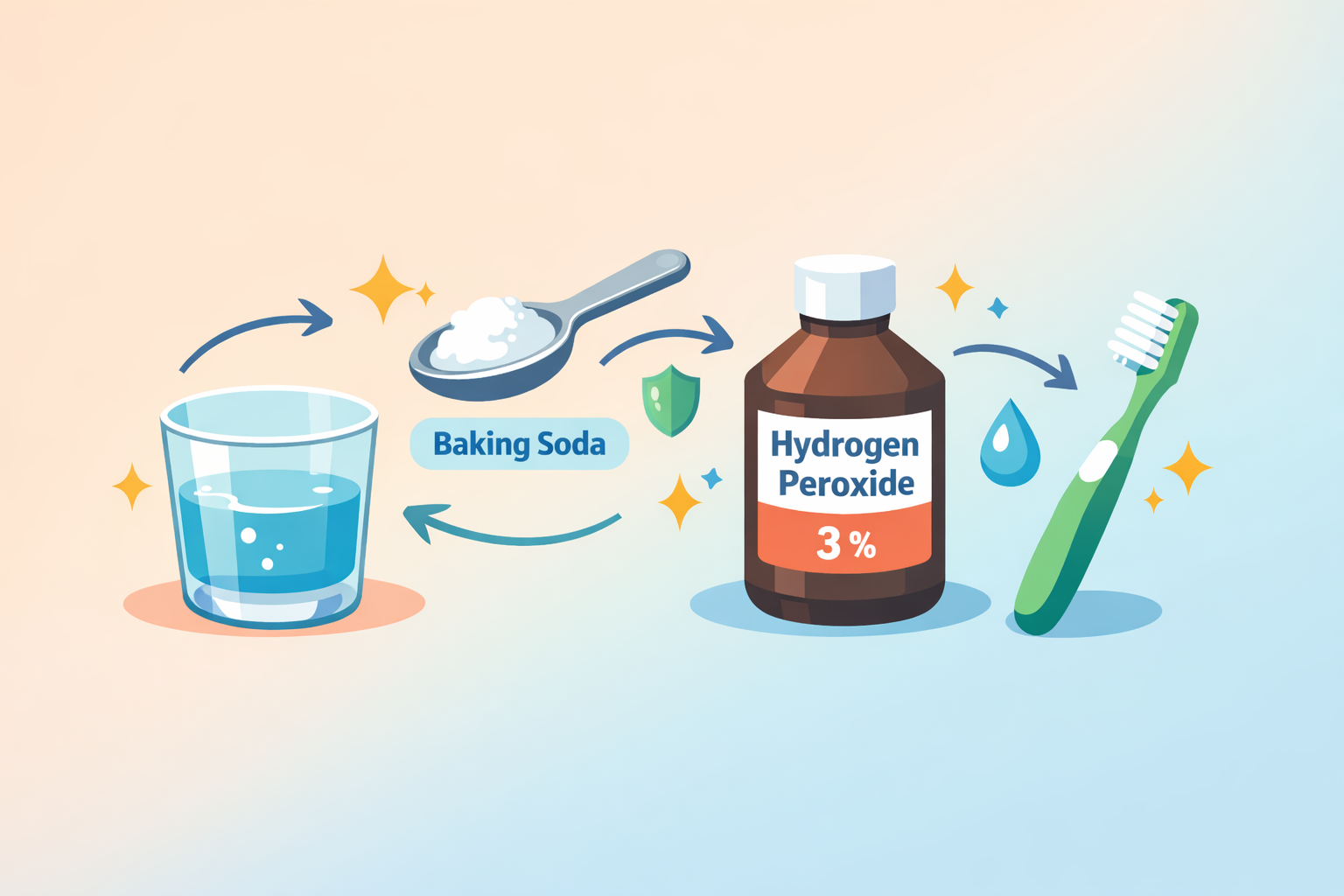 Your Teeth Aren’t Dirty—They’re Under Attack