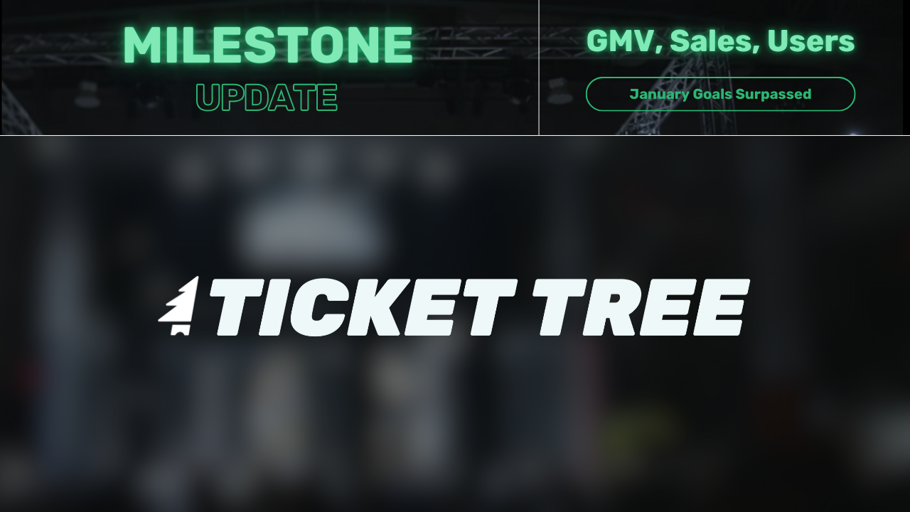 $20K GMV Milestone: An Exciting Start to 2025