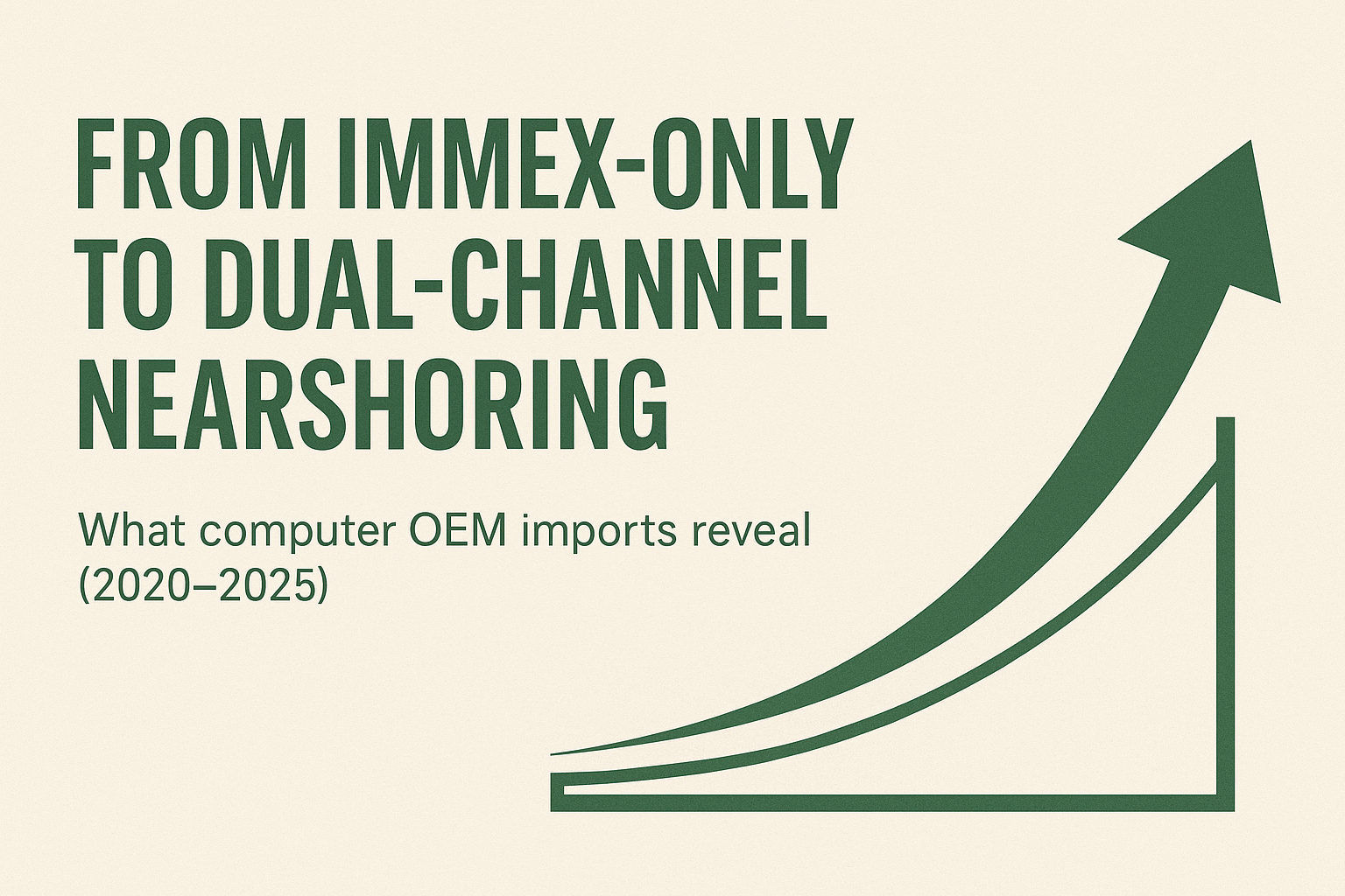 From IMMEX-Only to Dual-Channel Nearshoring: What Computer OEM Imports Reveal (2020–2025)