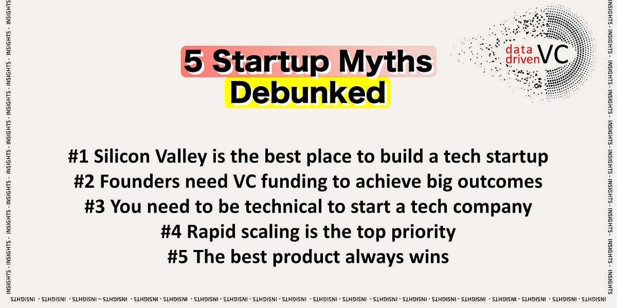 5 Startup Myths Debunked with Facts & Figures 👻