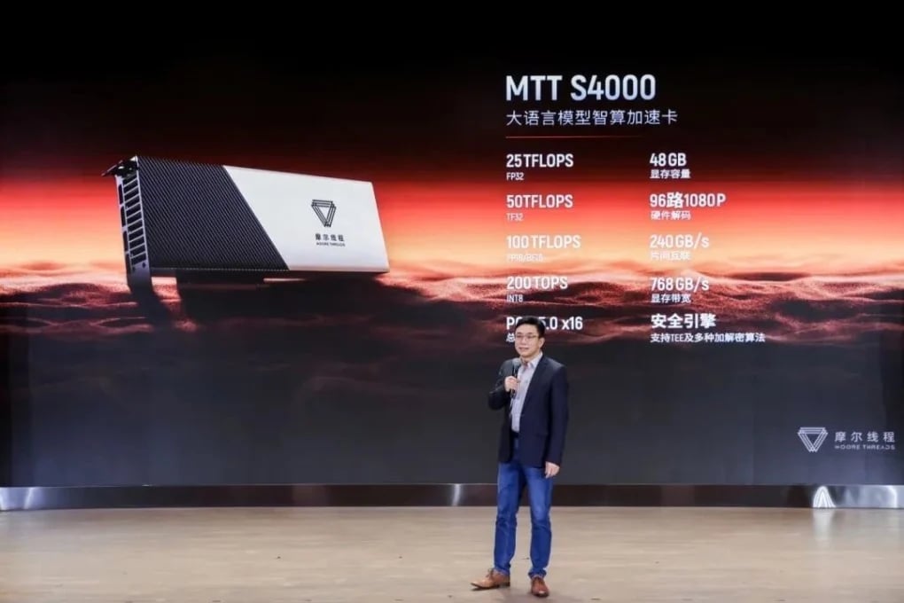 Underdog Chinese GPU goes public 
