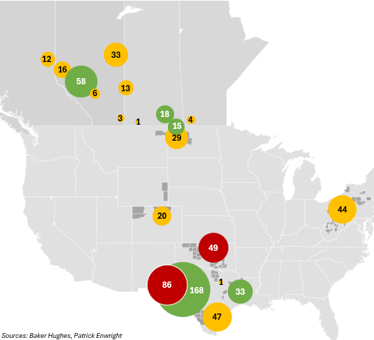 Canada and United States Rig Activity, 9/5/25