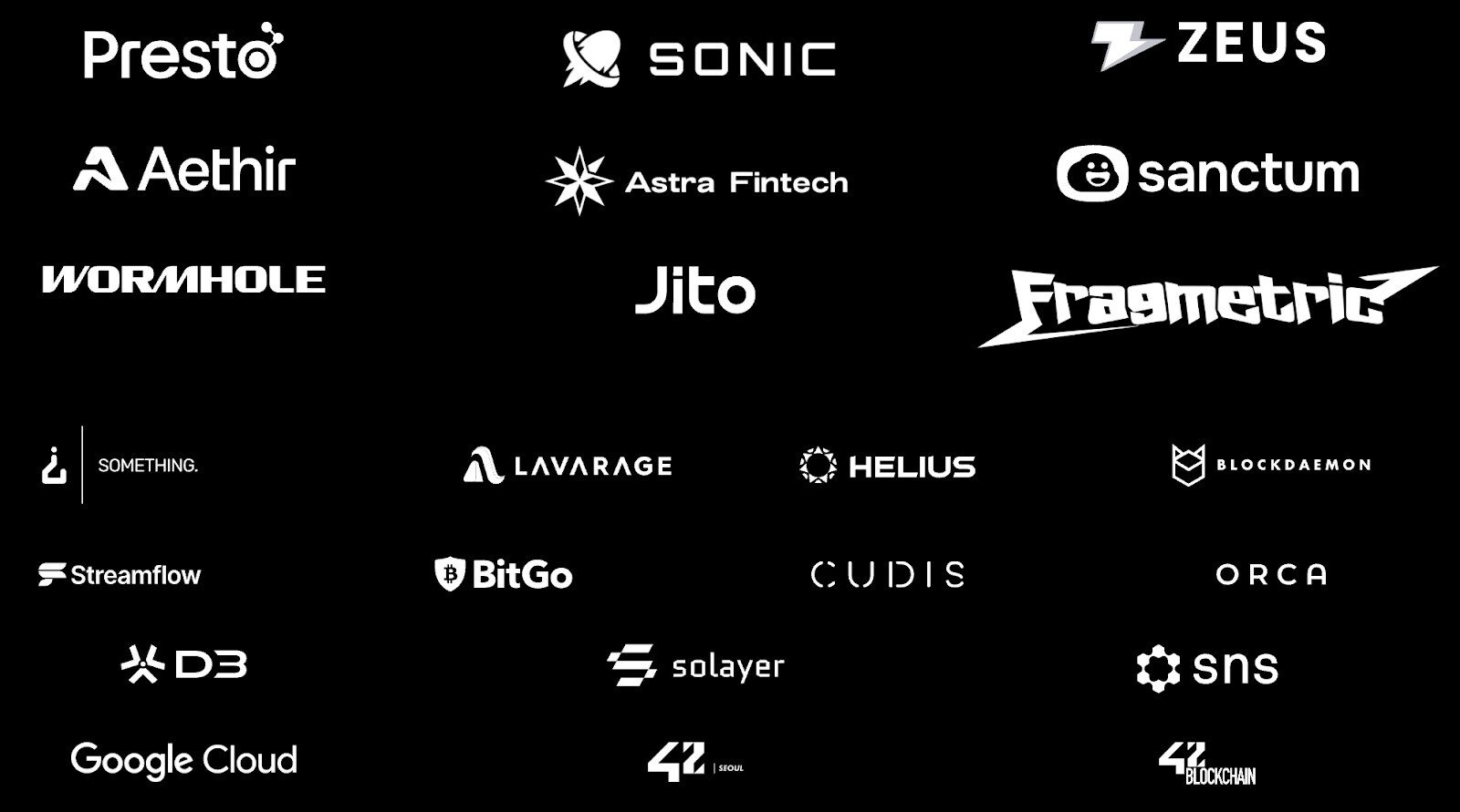 SEOULANA HACKATHON 2025 IMPACT REPORT 