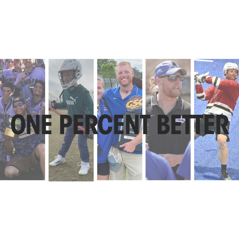 Why Box Builds Better Lax Players + High School Box League