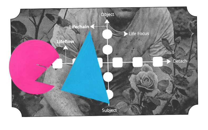 STATUS REPORT: Heirloom People