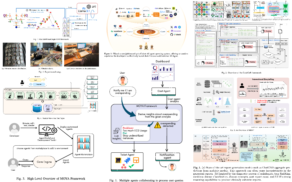 Exploring New LLM Applications: Insights from January 1–15, 2025 Research Papers