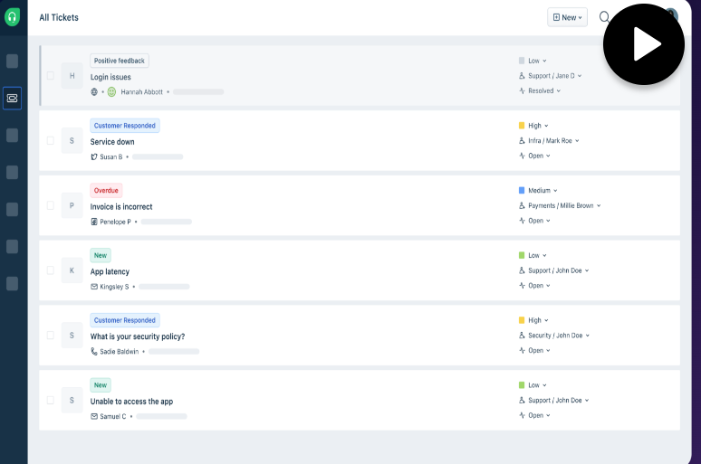 Enhancing Customer Service Operations with Freshdesk: A Comprehensive Review